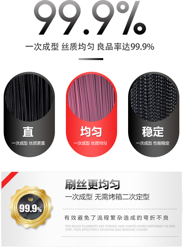 刷丝一次定型，丝质均匀，良品率达99.9%