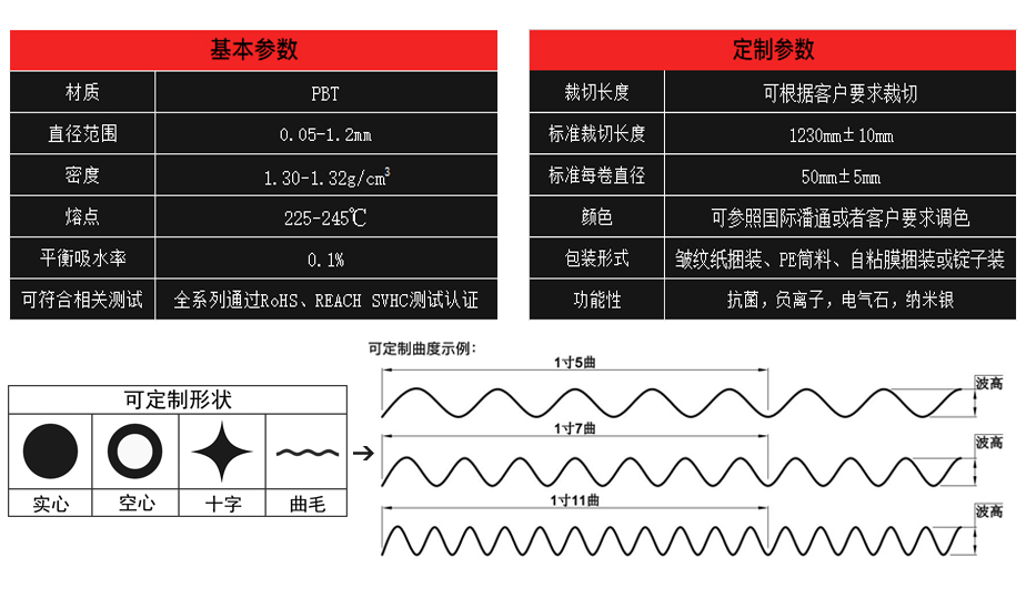 0.1mm黑色pbt刷丝