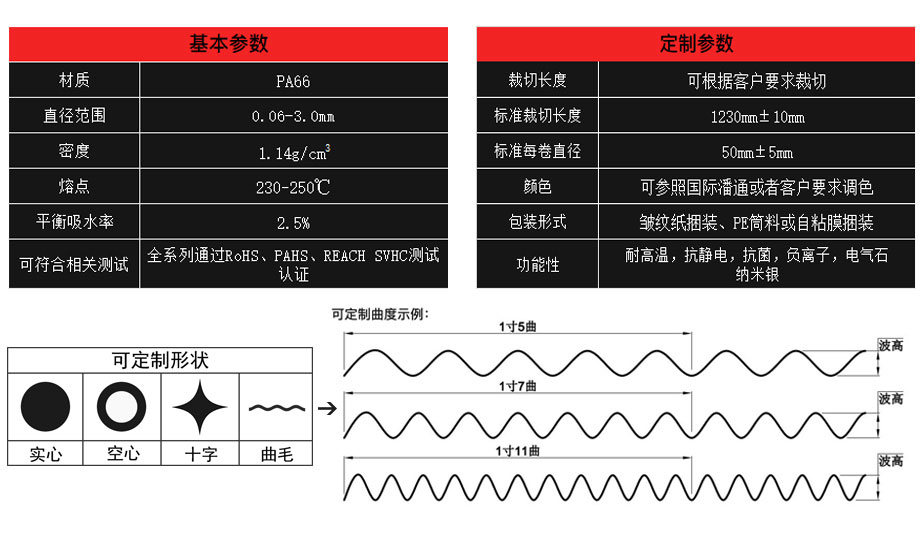 pa66刷丝参数