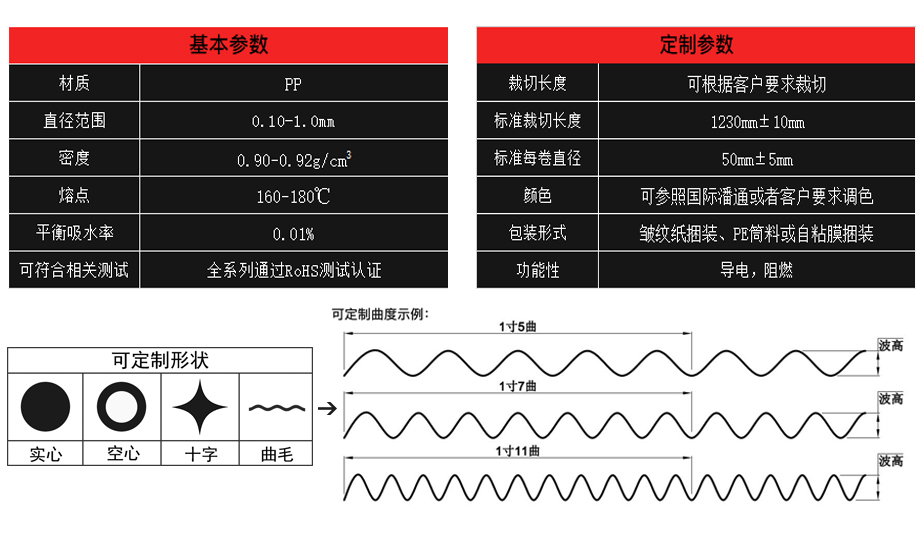 聚丙烯pp塑料扁丝