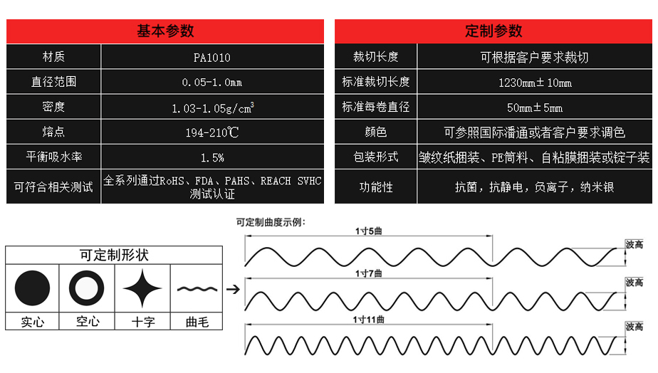 pa1010刷丝参数