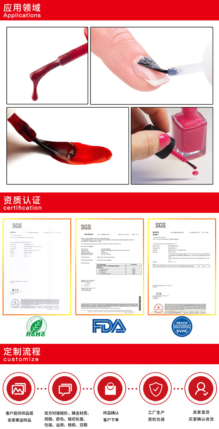 指甲油刷毛应用领域和产品认证.jpg