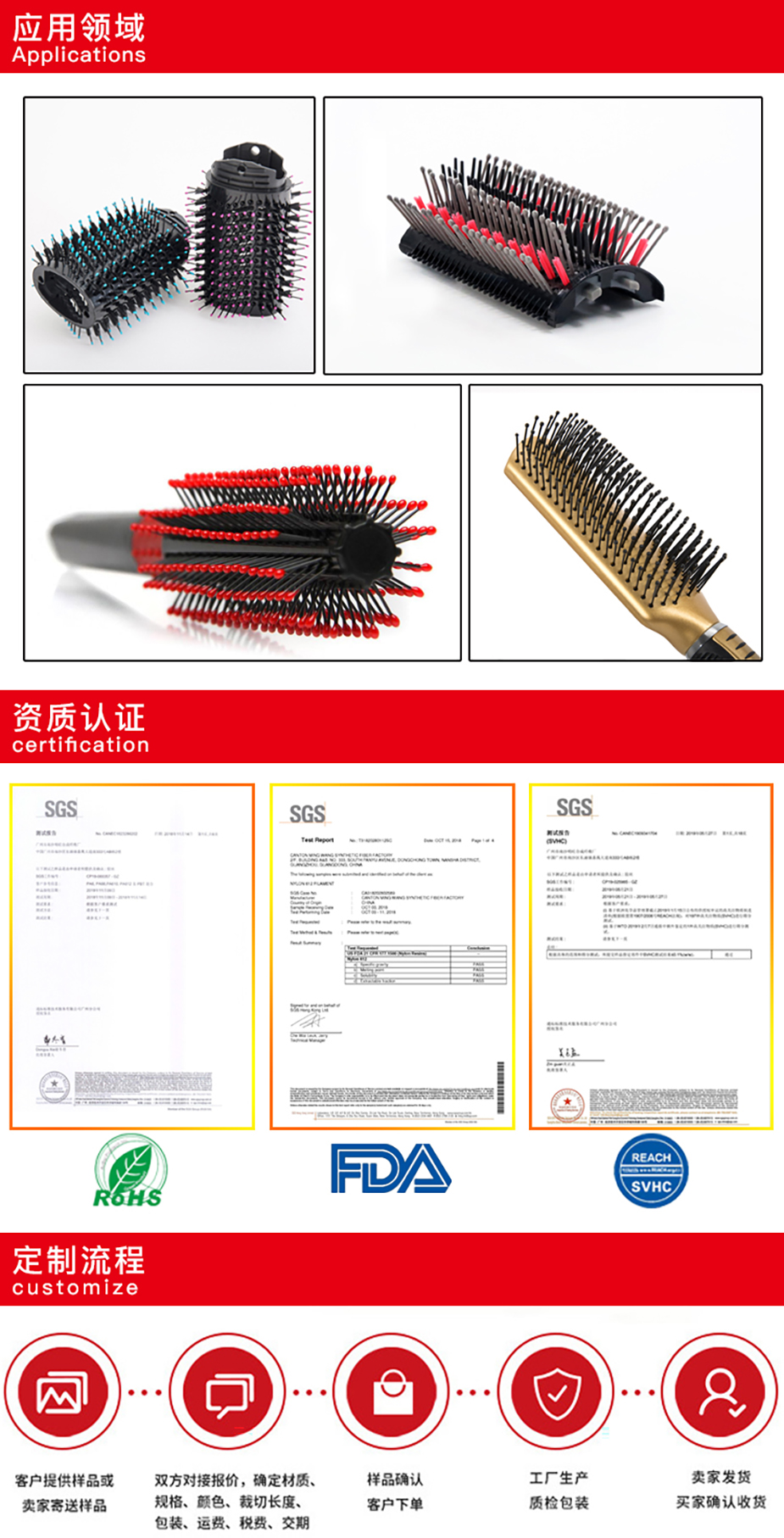 负离子刷丝尼龙丝.jpg