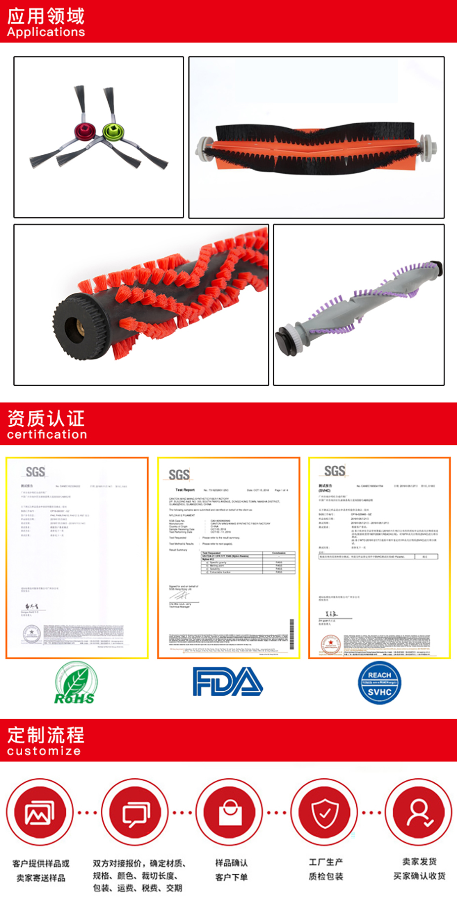 吸尘器刷丝尼龙丝.jpg