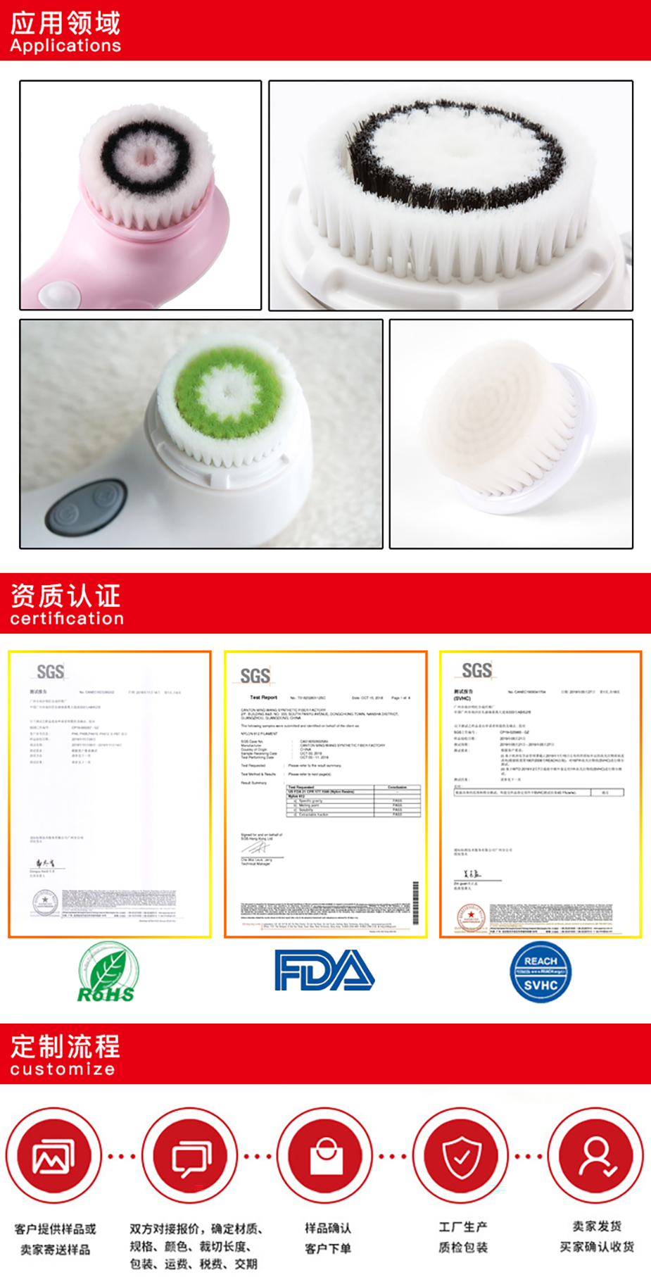 洁面仪尼龙刷丝.jpg