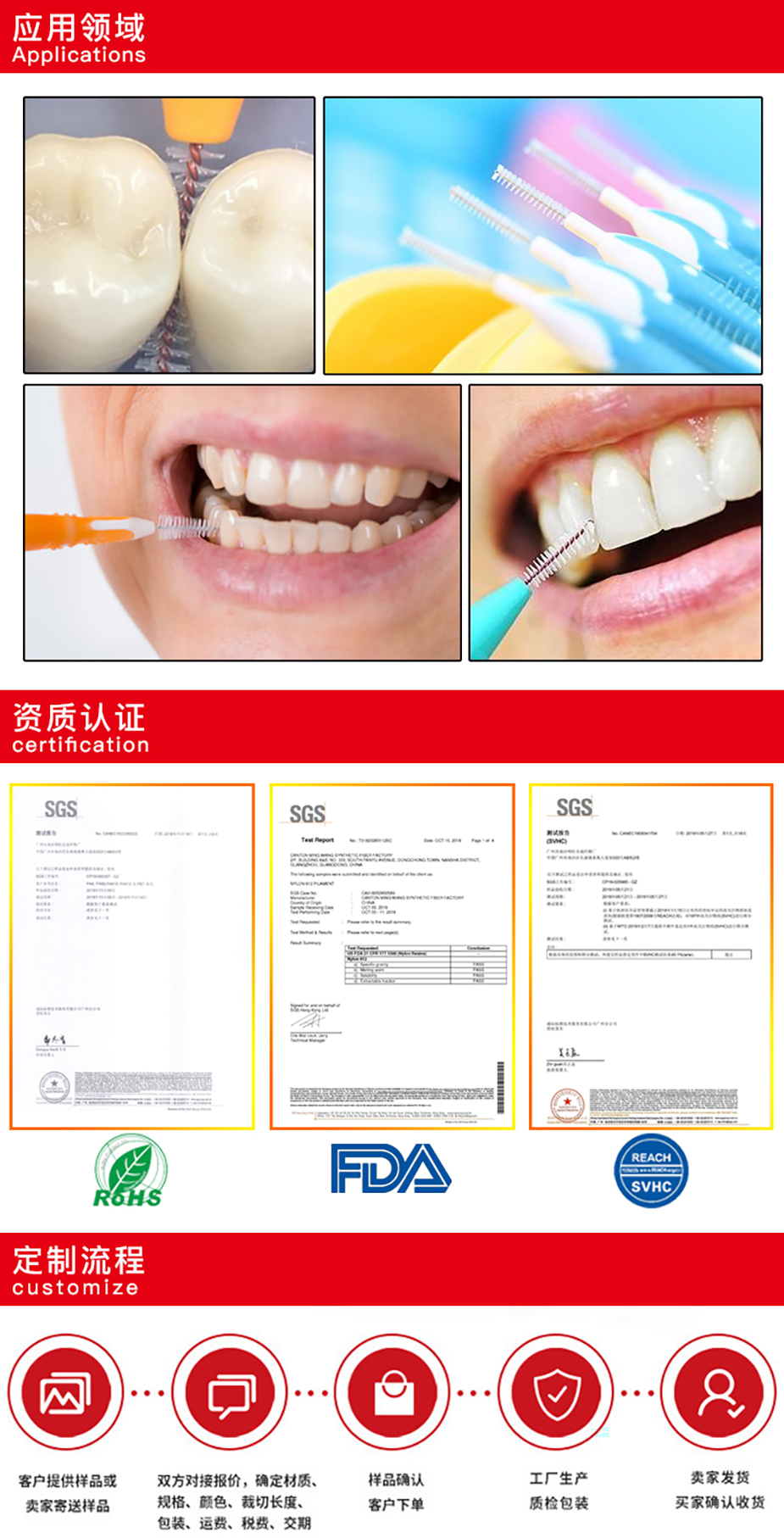 牙间刷尼龙刷丝.jpg
