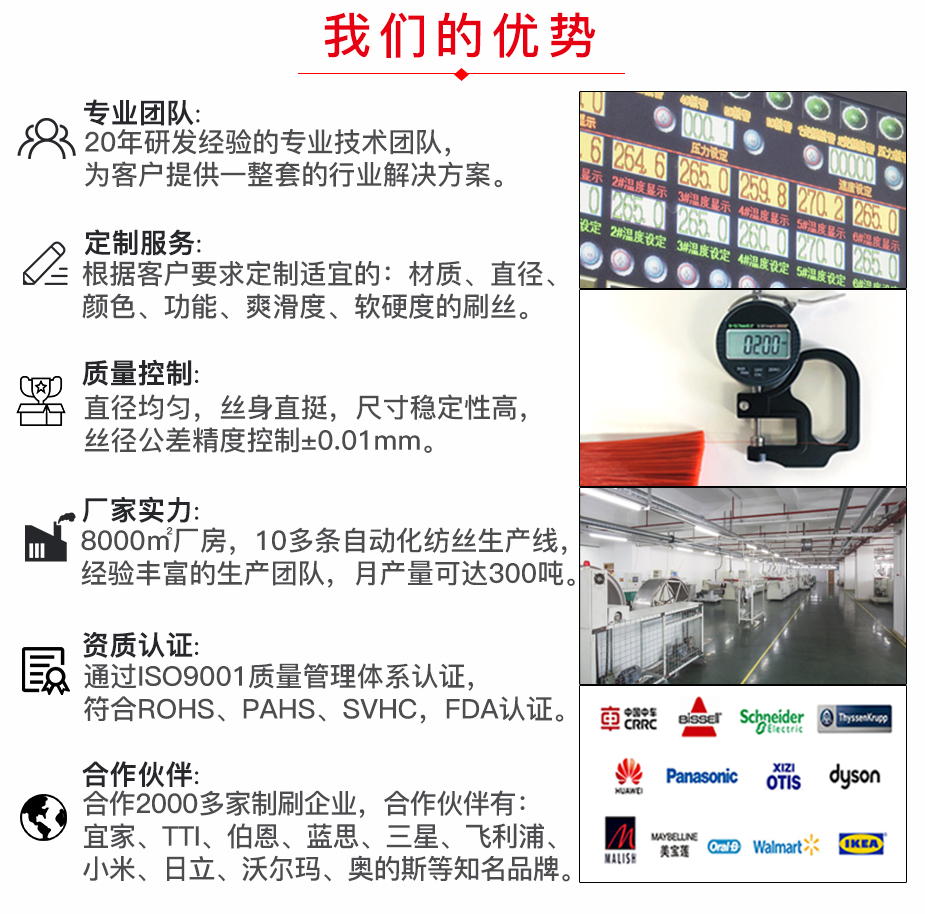 手机屏幕抛光刷毛.jpg