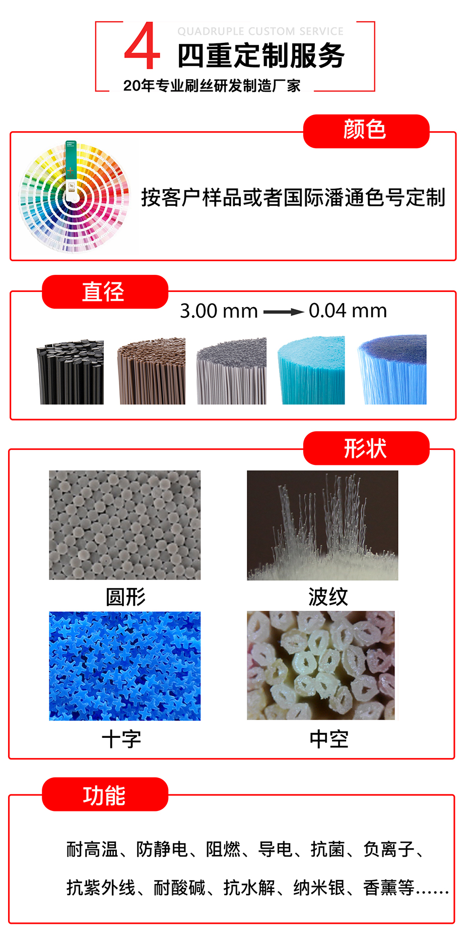 电梯尼龙刷丝.jpg
