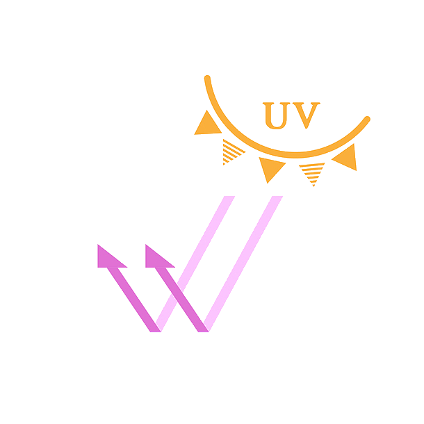 抗UV刷丝.png